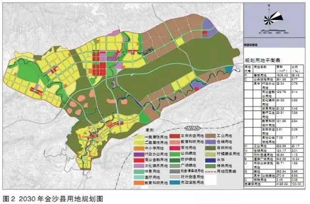 新時期縣市城市總體規(guī)劃問題思辨
