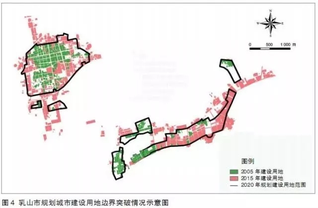 新時期縣市城市總體規(guī)劃問題思辨