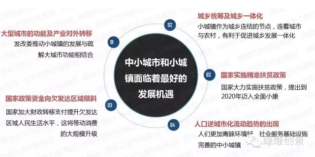 特色小鎮(zhèn)全產(chǎn)業(yè)鏈全程方案（4大案例）