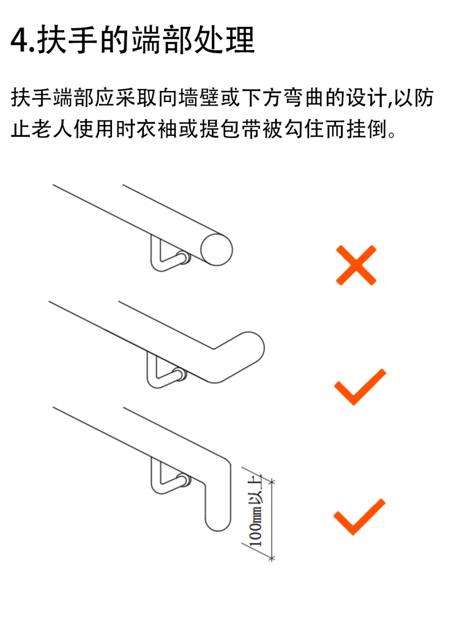 老年住宅設(shè)計(jì)的22個(gè)魔鬼細(xì)節(jié)