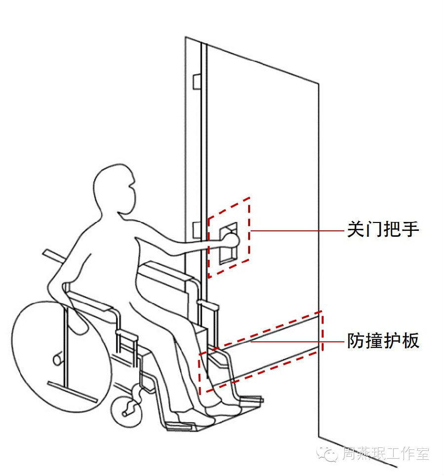 老年住宅設(shè)計(jì)的22個(gè)魔鬼細(xì)節(jié)