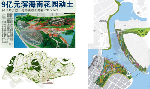綠色城市與新型城鎮化國際論壇蔡福祥演講實錄