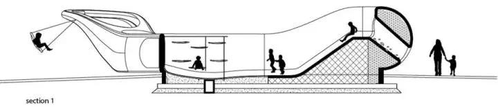 將一個古老的主題公園打造成兒童樂園