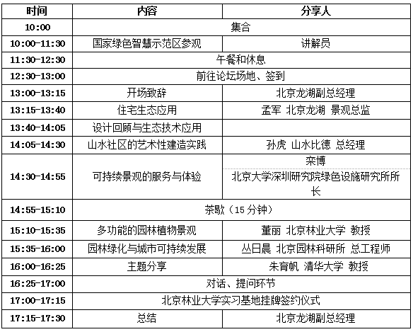 2017.10.22 “綠色、智慧、生態、文化”2017年龍湖景觀高峰論壇