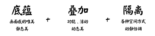 園冶杯專(zhuān)業(yè)獎(jiǎng)：重慶中交·中央公園