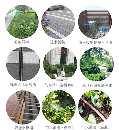 園冶杯專業(yè)獎：中航設(shè)計院新科研樓景觀工程
