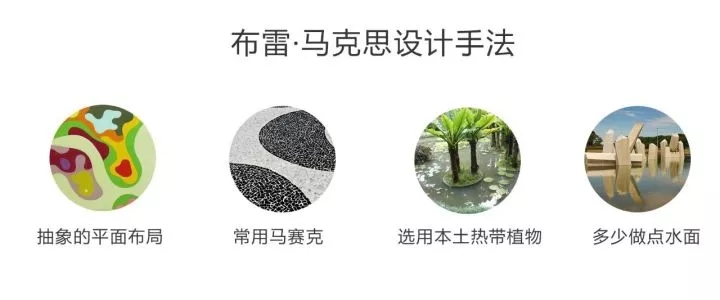 上帝的調(diào)色盤——布雷馬克思