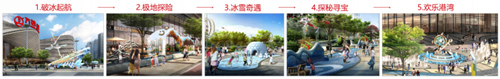 冰雪海上奇幻之旅——廣州萬(wàn)達(dá)茂景觀設(shè)計(jì)