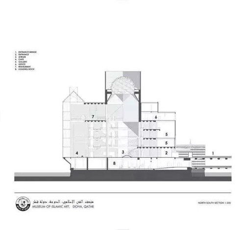 建筑大師貝聿銘創造出波斯灣上的城市明珠