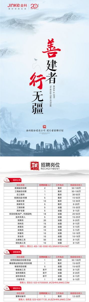 凱爾辛基園林誠邀行業精英共筑未來