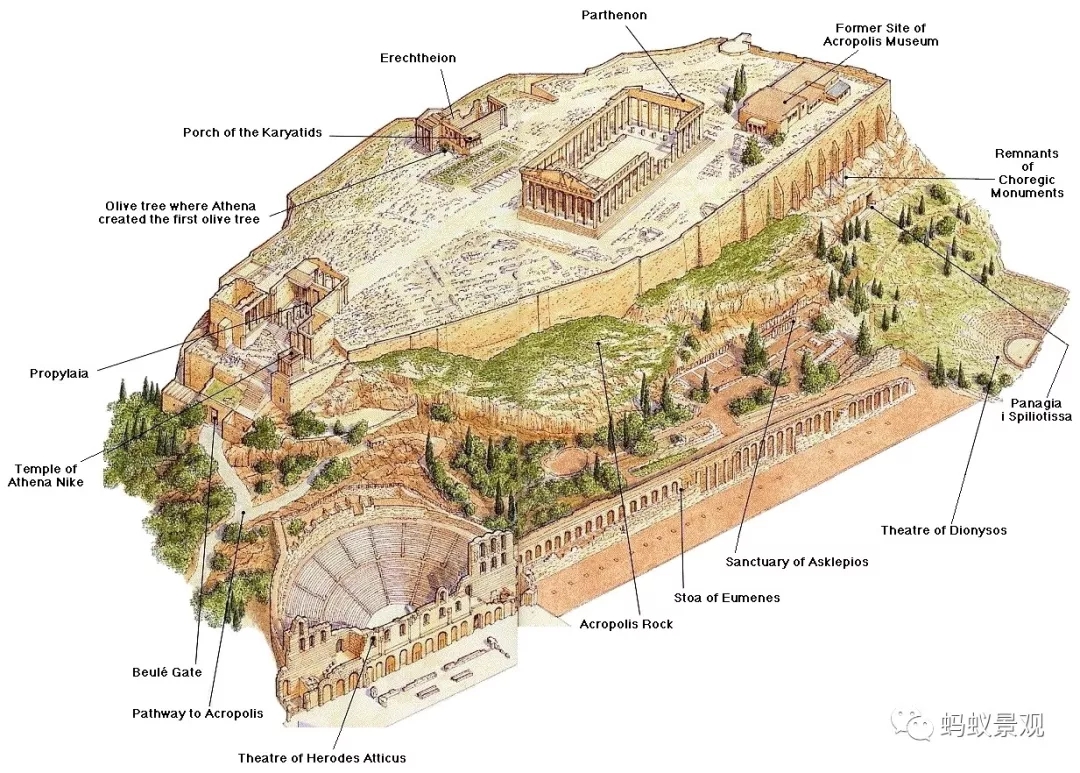 如何成為一名景觀設計師（上）