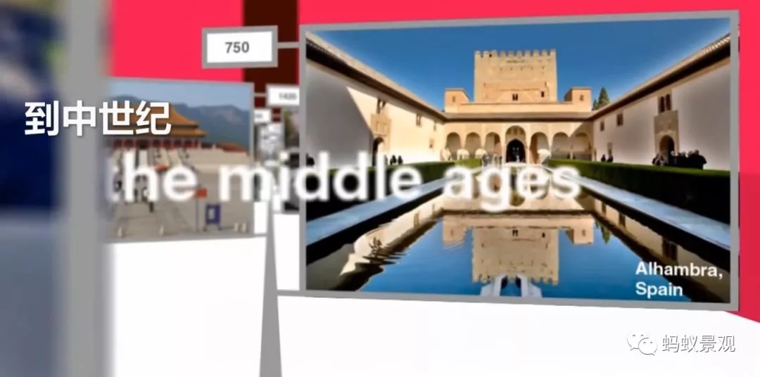 如何成為一名景觀設計師（上）