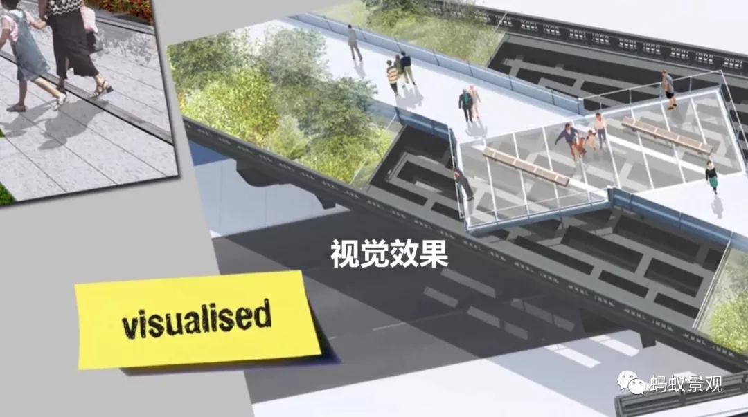 如何成為一名景觀設計師（上）