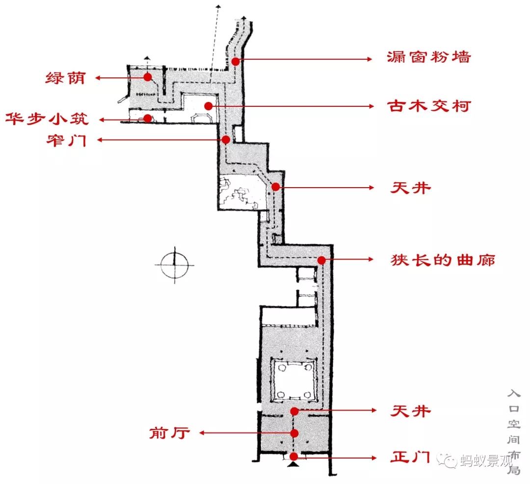 留園技術(shù)詳解手冊（上篇）