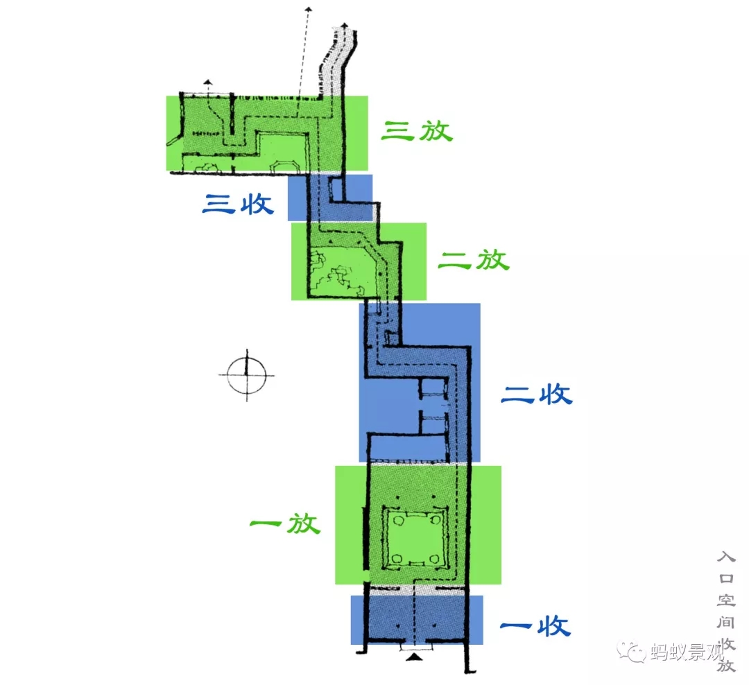 留園技術(shù)詳解手冊（上篇）
