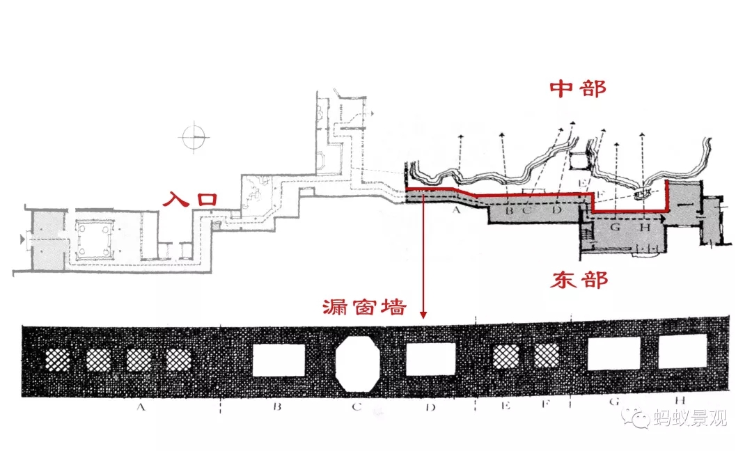 留園技術(shù)詳解手冊（上篇）