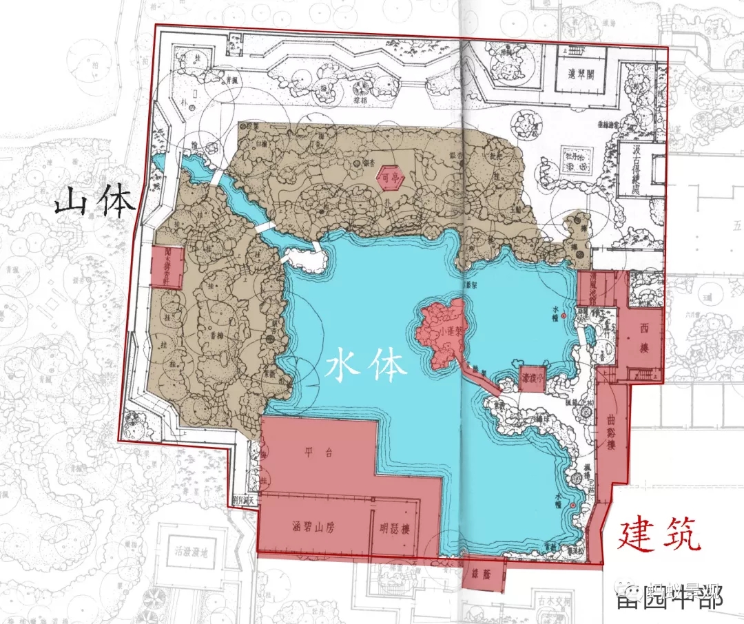 留園技術(shù)詳解手冊（上篇）