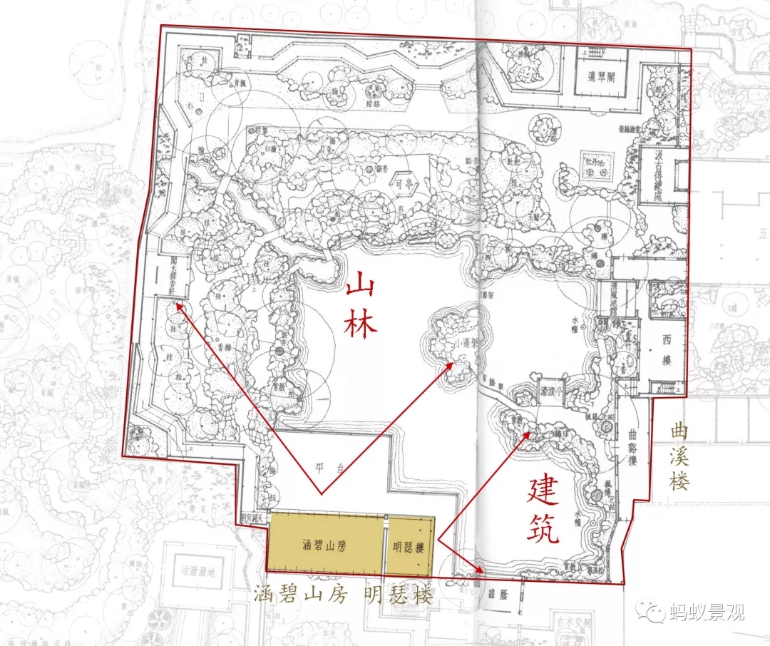 留園技術(shù)詳解手冊（上篇）