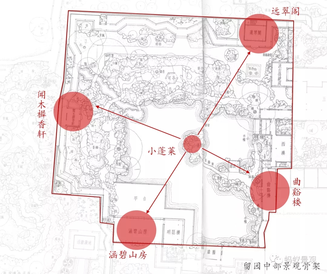 留園技術(shù)詳解手冊（上篇）
