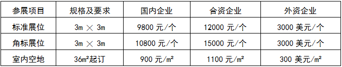 2018.11.28-11.30 中國西部國際屋頂及建筑綠化技術展覽會 