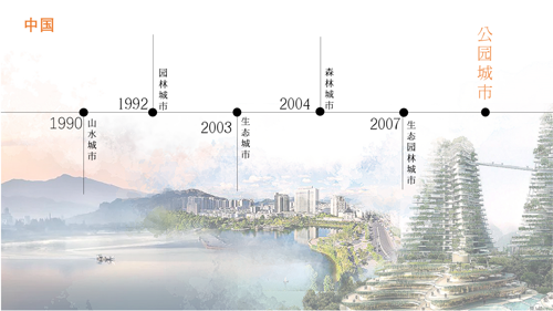 王浩：建設公園城市要有“三大、四新”