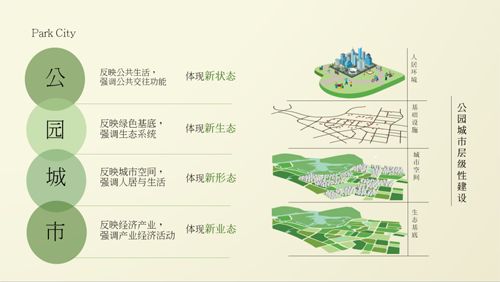王浩：建設公園城市要有“三大、四新”