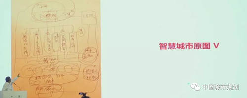 吳志強院士：智能規(guī)劃，城市未來