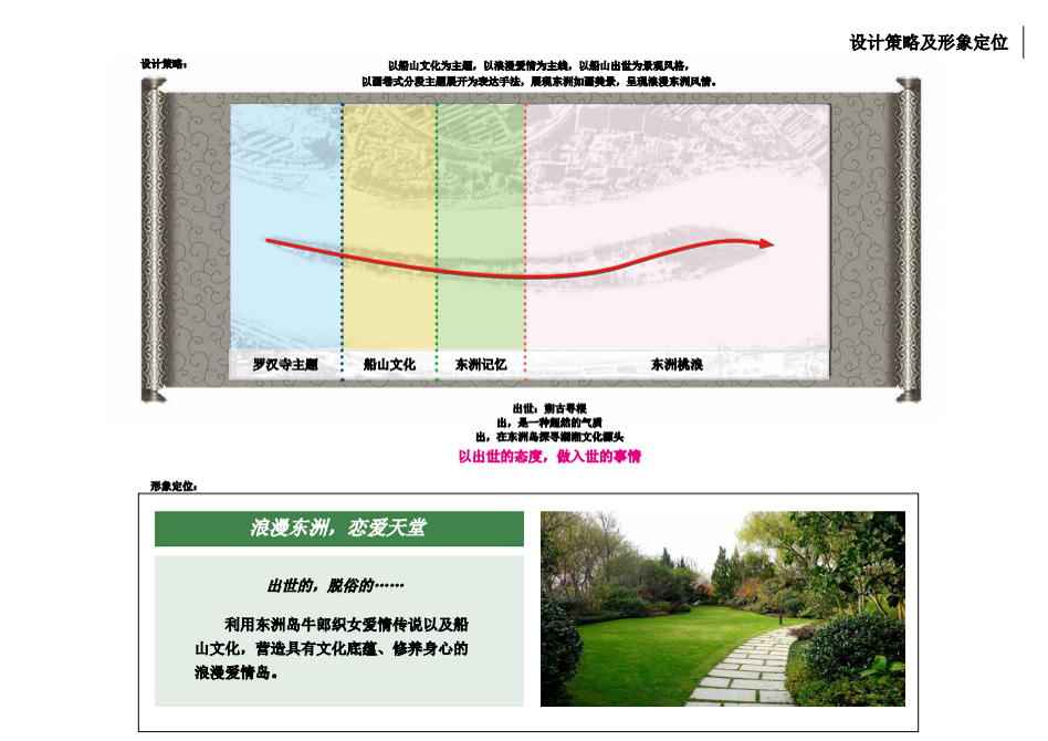 園冶杯專業(yè)獎(jiǎng)：衡陽(yáng)市東洲島綜合開發(fā)項(xiàng)目景觀設(shè)計(jì)