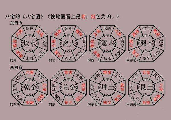 劉庭風(fēng)：《楊公開門放水經(jīng)》解讀與應(yīng)用