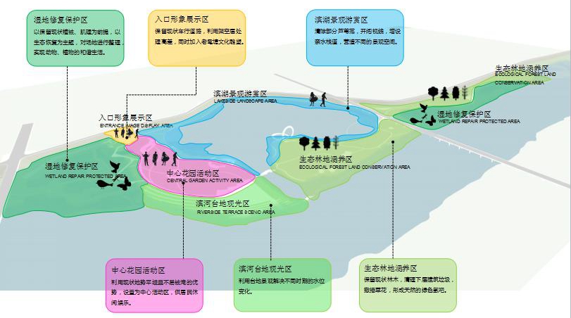 園冶杯專業(yè)獎(jiǎng)：老黿塘濕地公園