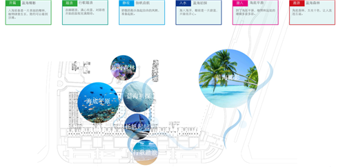 園冶杯專業獎：海口魯能海藍公館