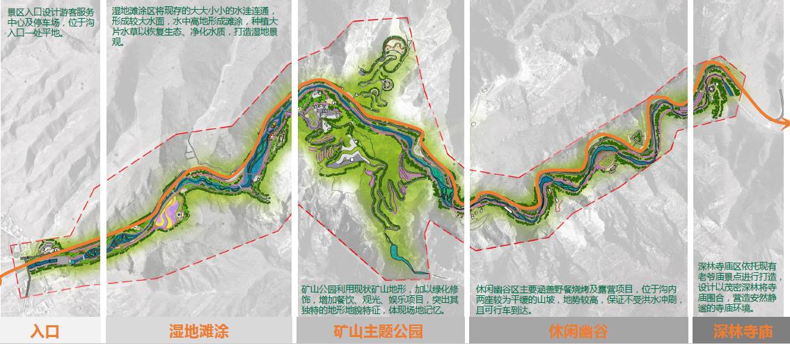 園冶杯專業獎：呼和浩特市哈拉沁生態谷景區景觀設計