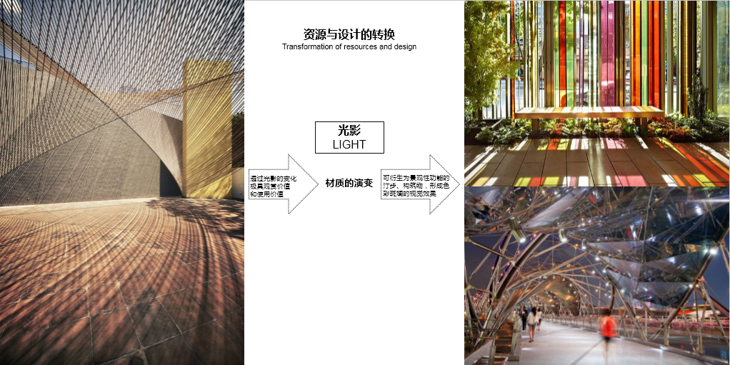 園冶杯專業獎：福州東湖萬豪酒店