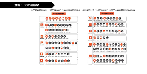 QIDI棲地設(shè)計(jì)合伙人、執(zhí)行董事戴廣建：未來(lái)宜居景觀的探索與研究