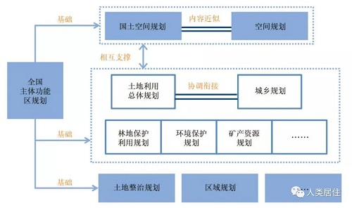 楊保軍：體制變革，學(xué)科穩(wěn)進(jìn)