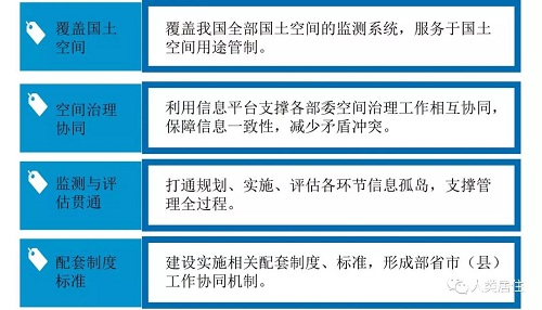 楊保軍：體制變革，學(xué)科穩(wěn)進(jìn)