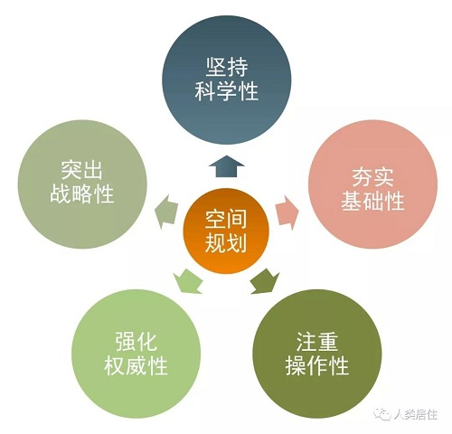 楊保軍：體制變革，學(xué)科穩(wěn)進(jìn)