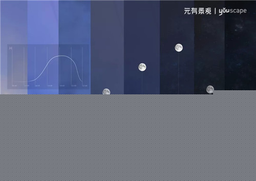 蜀國新天府，秀色看簡州——成都龍升公園