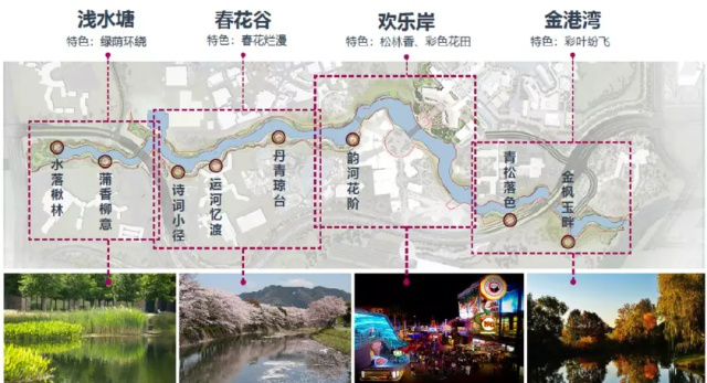 環(huán)球主題公園度假區(qū)將會(huì)有多美？景觀水系將現(xiàn)四區(qū)八景