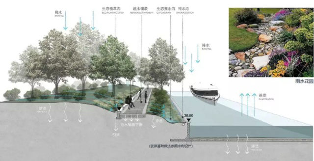 環(huán)球主題公園度假區(qū)將會(huì)有多美？景觀水系將現(xiàn)四區(qū)八景