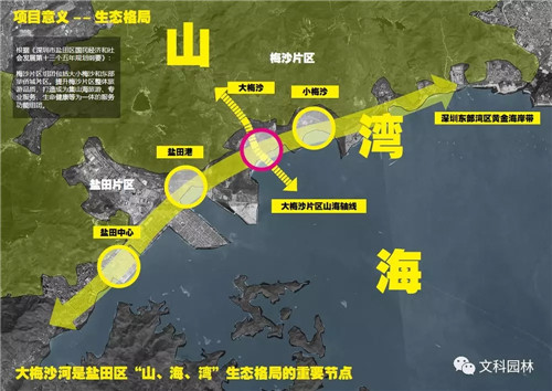 文科園林丨深圳大梅沙河景觀改造設(shè)計