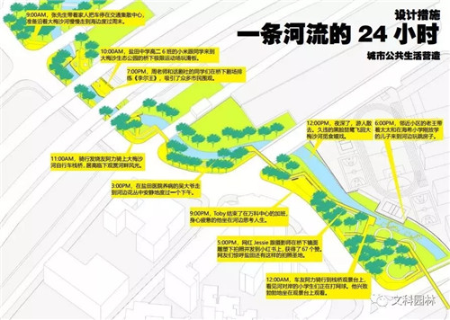 文科園林丨深圳大梅沙河景觀改造設(shè)計