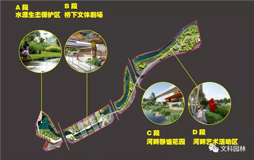 文科園林丨深圳大梅沙河景觀改造設(shè)計