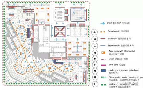 Ramboll Share | 國銳金嵿生態(tài)公園社區(qū)-環(huán)境友好型景觀設(shè)計(jì)與雨洪管理實(shí)踐