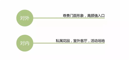 2019園冶杯專業獎丨沈陽龍湖九里晴川示范區