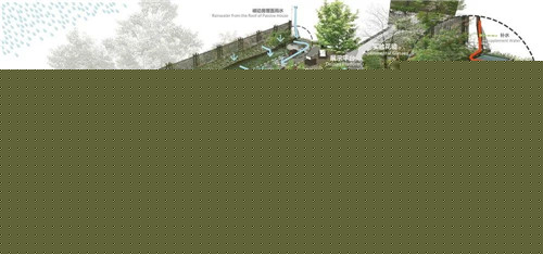 鄒裕波：可持續(xù)景觀設(shè)計實踐——海綿城市落地探討