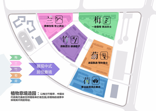 2019園冶杯專(zhuān)業(yè)獎(jiǎng)丨武漢保利軍運(yùn)城運(yùn)動(dòng)員村