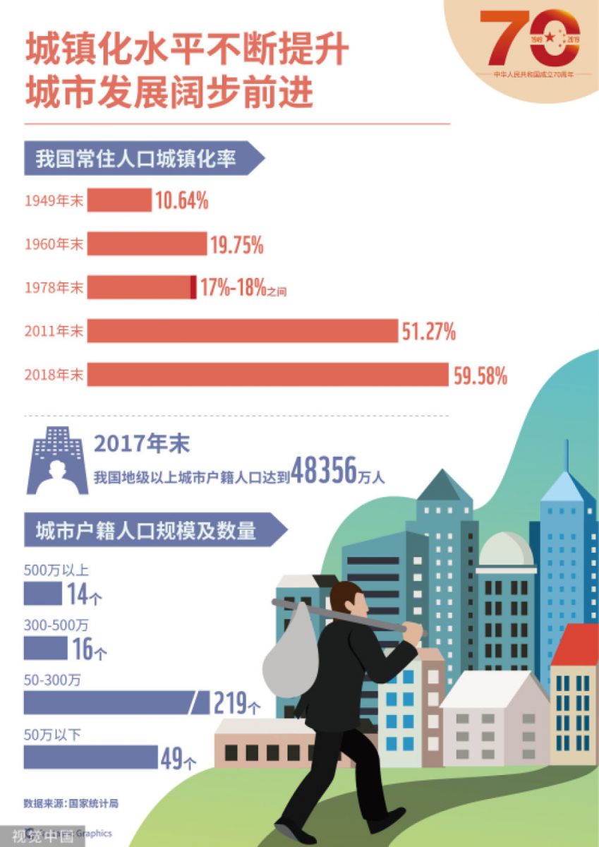 王業(yè)強(qiáng)