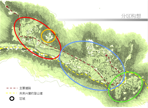 汪怡嘉：都市農業——以二澳農場為例