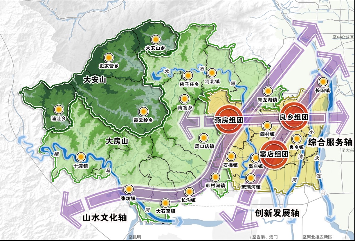 未來(lái)房山：兩山四水、三區(qū)三軸、三團(tuán)多點(diǎn)
